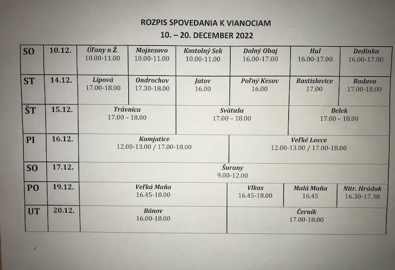 Nezabudnime na dobrú svätú spoveď